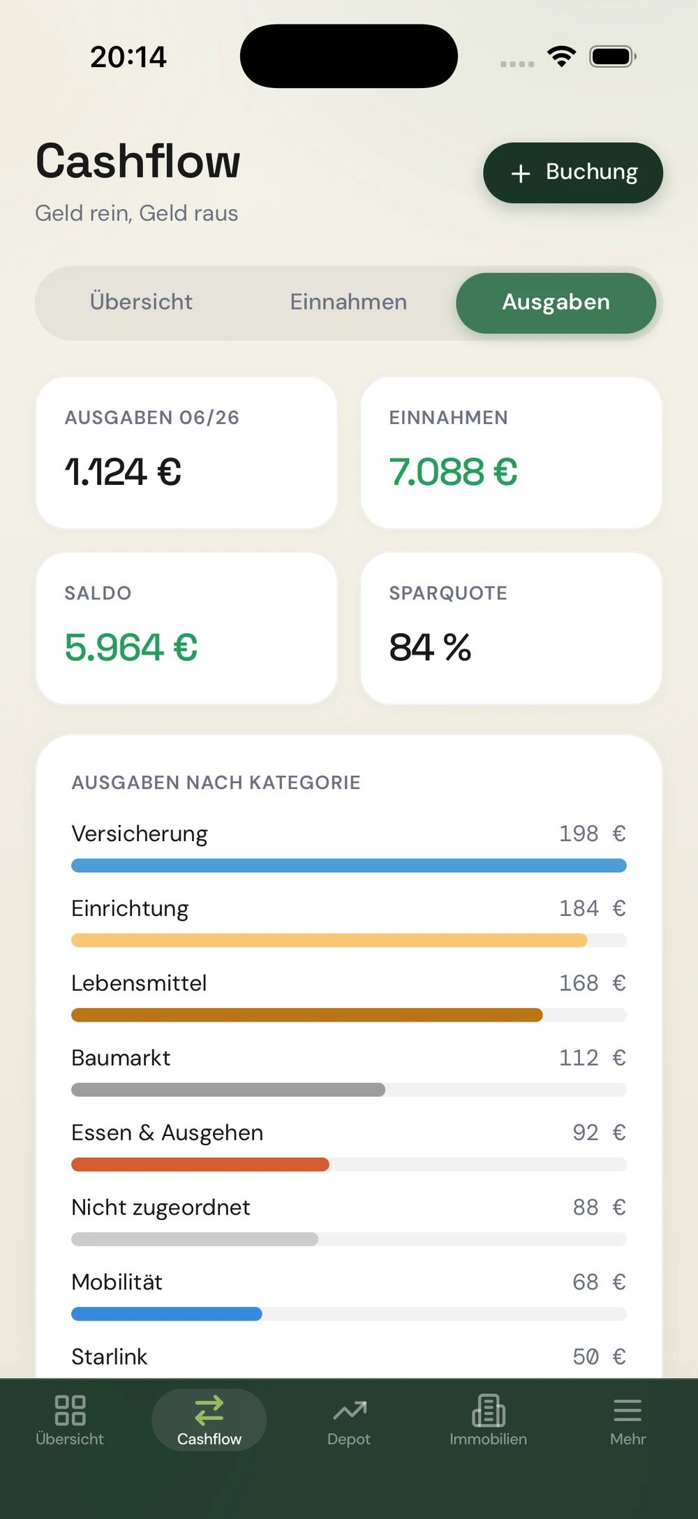 Cashflow
